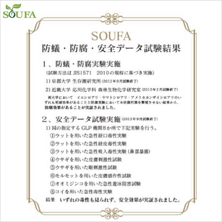 ホウ酸系防蟻剤（ソウファ）